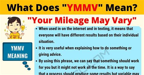 ymmv|ymmv meaning slang.